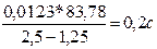 image077_0_40c4dbd49be6e5f4c8592092f8f54cda Задание расчет механизма подъема поворотного крана на колоне