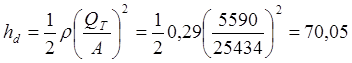 image126 Вентиляторный аэрозольный генератор АГВ-600