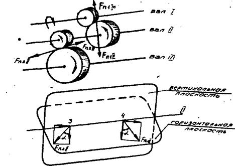image136_1 Расчет редуктора